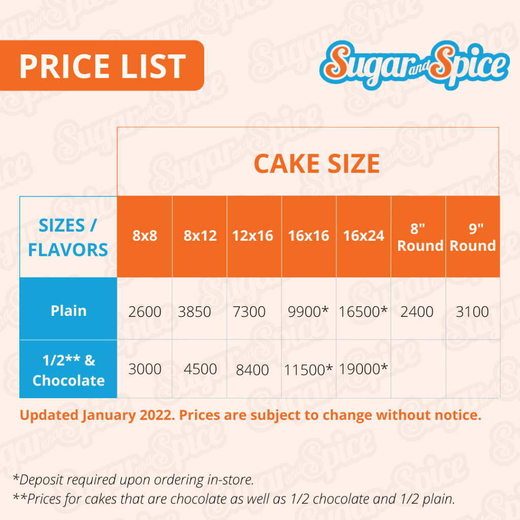 Sugar and Spice cake sizes and prices in Jamaica Fiwibusiness