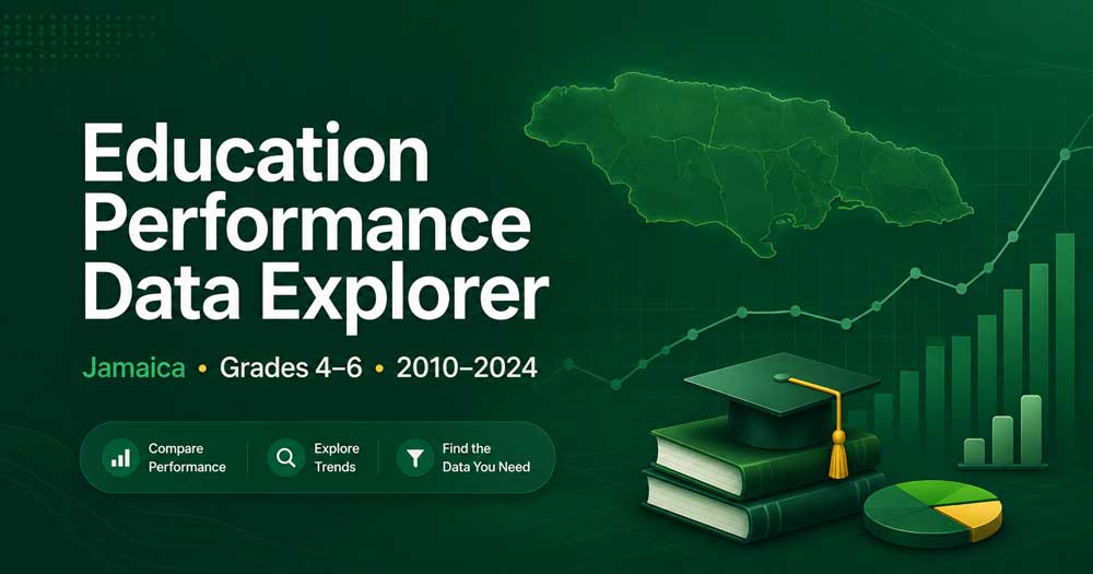 Jamaica School Performance Data Literacy, Numeracy, GSAT & PEP Results