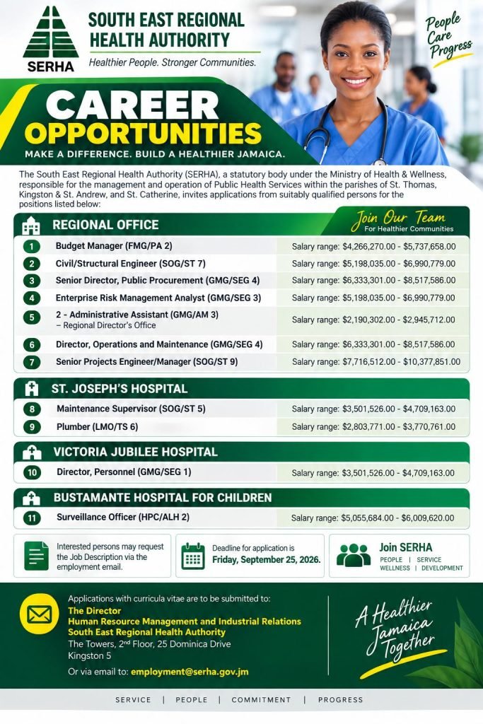 Job advertisement: SERHA Career Opportunities – Multiple Vacancies Available