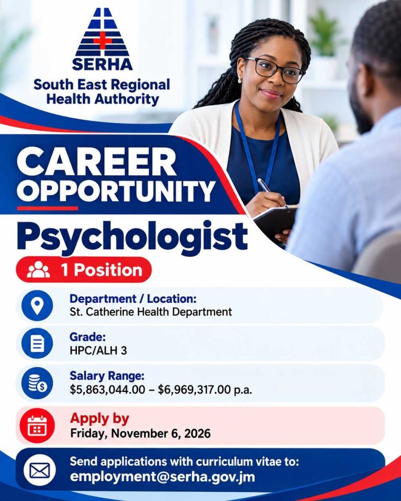 Job advertisement: Psychologist Job in St. Catherine – SERHA